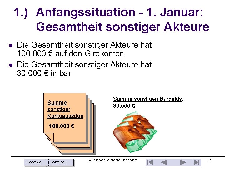 1. ) Anfangssituation - 1. Januar: Gesamtheit sonstiger Akteure l l Die Gesamtheit sonstiger