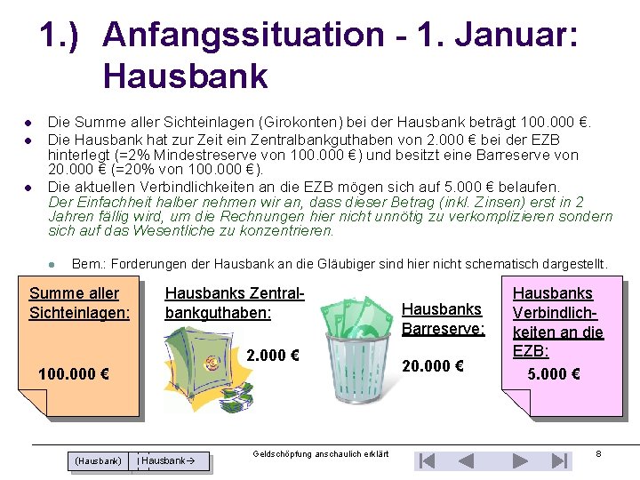 1. ) Anfangssituation - 1. Januar: Hausbank l l l Die Summe aller Sichteinlagen