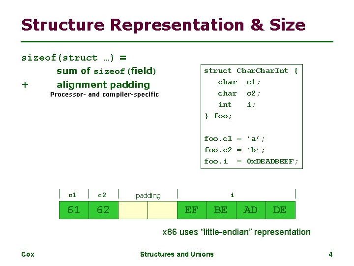 Structure Representation & Size sizeof(struct …) = sum of sizeof(field) + struct Char. Int