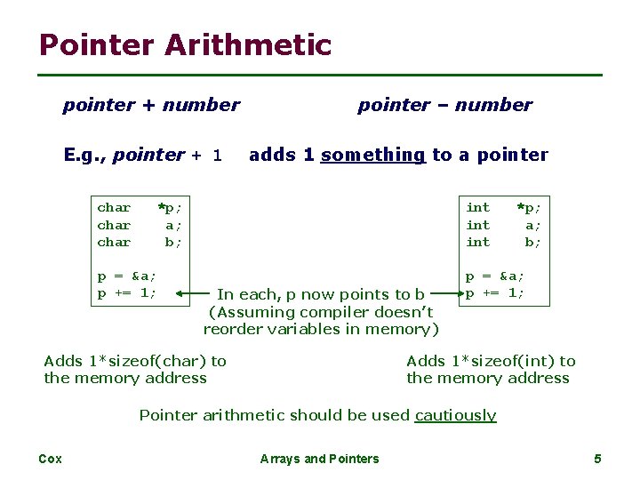Pointer Arithmetic pointer + number E. g. , pointer + 1 char pointer –
