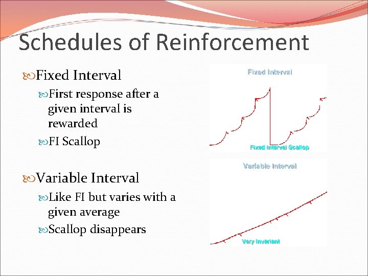 Schedules of Reinforcement Fixed Interval First response after a given interval is rewarded FI