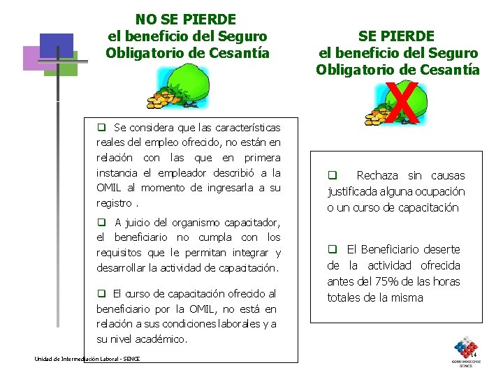 NO SE PIERDE el beneficio del Seguro Obligatorio de Cesantía q Se considera que