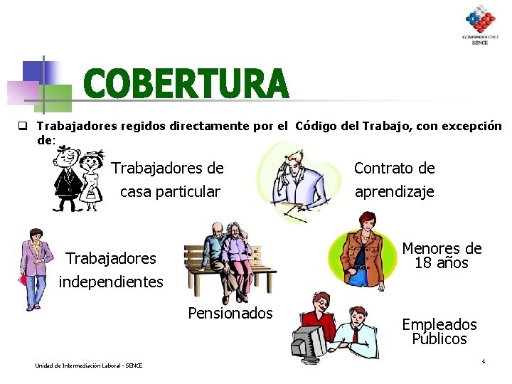 q Trabajadores regidos directamente por el Código del Trabajo, con excepción de: Trabajadores de