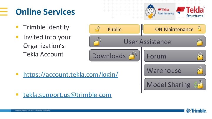Online Services § Trimble Identity § Invited into your Organization’s Tekla Account ON Maintenance