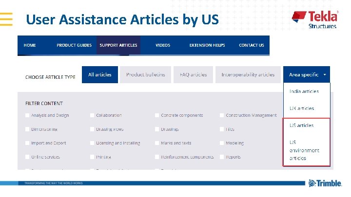 User Assistance Articles by US 