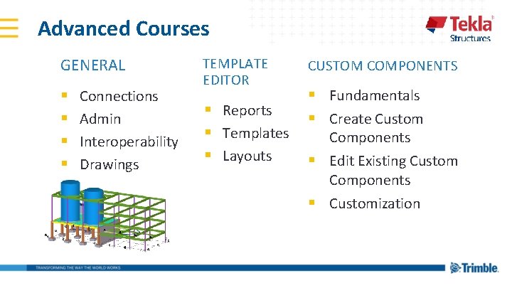 Advanced Courses GENERAL § § Connections Admin Interoperability Drawings TEMPLATE EDITOR § Reports §