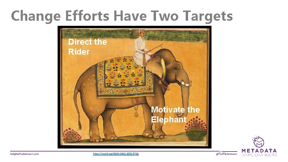 Change Efforts Have Two Targets Direct the Rider Motivate the Elephant ted@tedhabermann. com https: