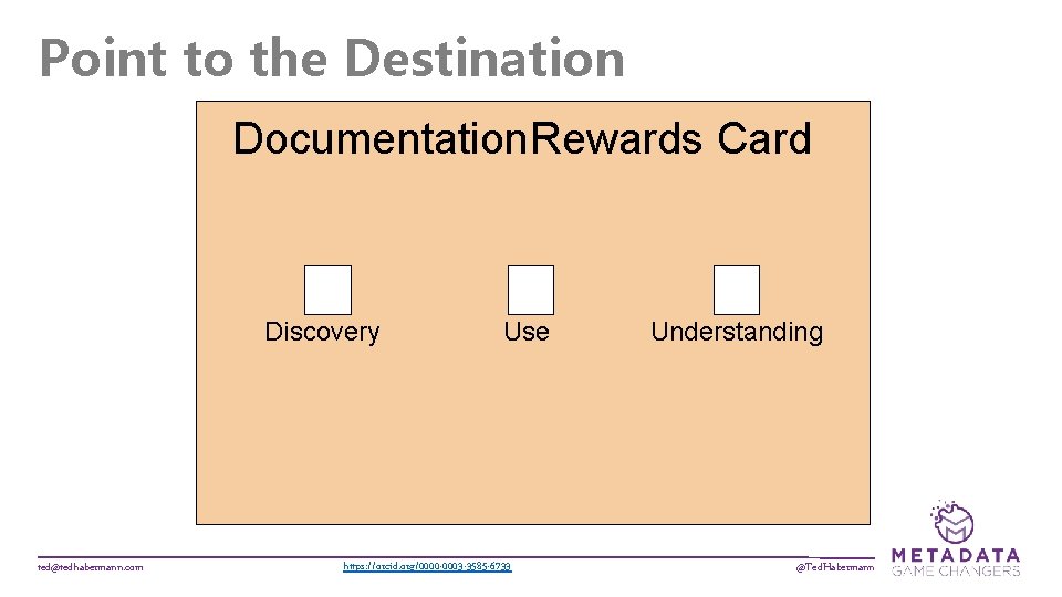 Point to the Destination Documentation. Rewards Card Discovery ted@tedhabermann. com Use https: //orcid. org/0000