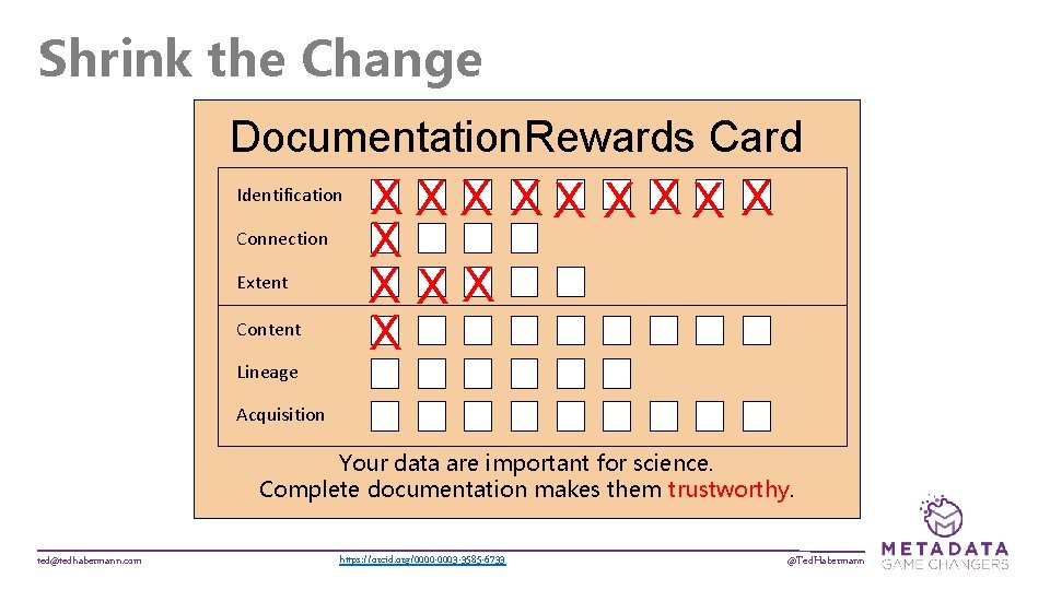 Shrink the Change Documentation. Rewards Card Identification Connection Extent Content Lineage X XX X