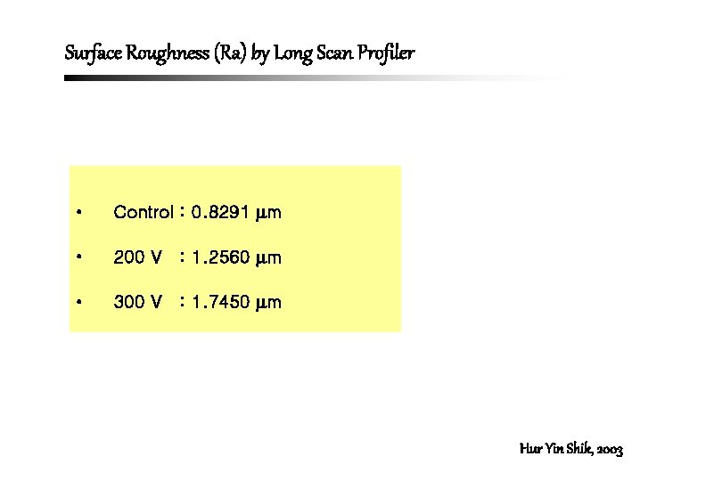 Surface Roughness (Ra) by Long Scan Profiler • Control : 0. 8291 m •