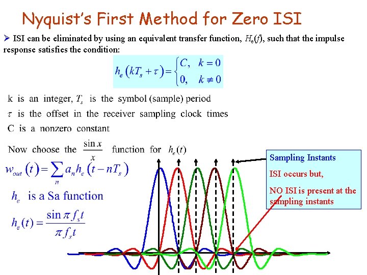 Nyquist’s First Method for Zero ISI Ø ISI can be eliminated by using an
