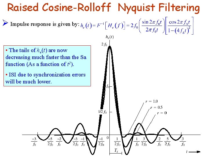 Raised Cosine-Rolloff Nyquist Filtering Ø Impulse response is given by: • The tails of