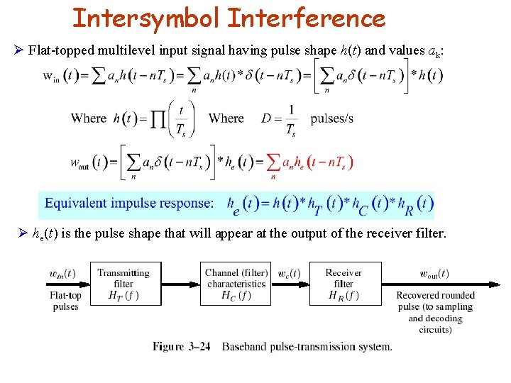 Intersymbol Interference Ø Flat-topped multilevel input signal having pulse shape h(t) and values ak: