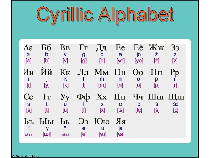 Cyrillic Alphabet E 