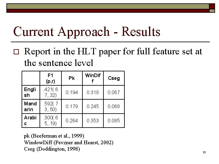 Current Approach - Results o Report in the HLT paper for full feature set