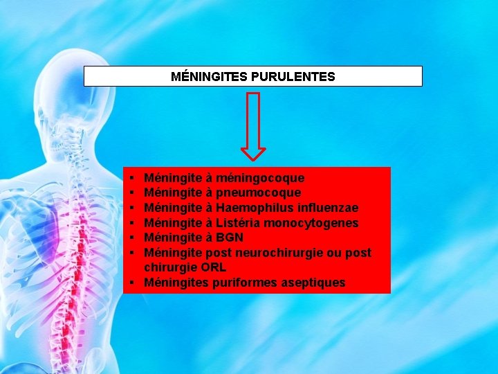 MÉNINGITES PURULENTES § § § Méningite à méningocoque Méningite à pneumocoque Méningite à Haemophilus