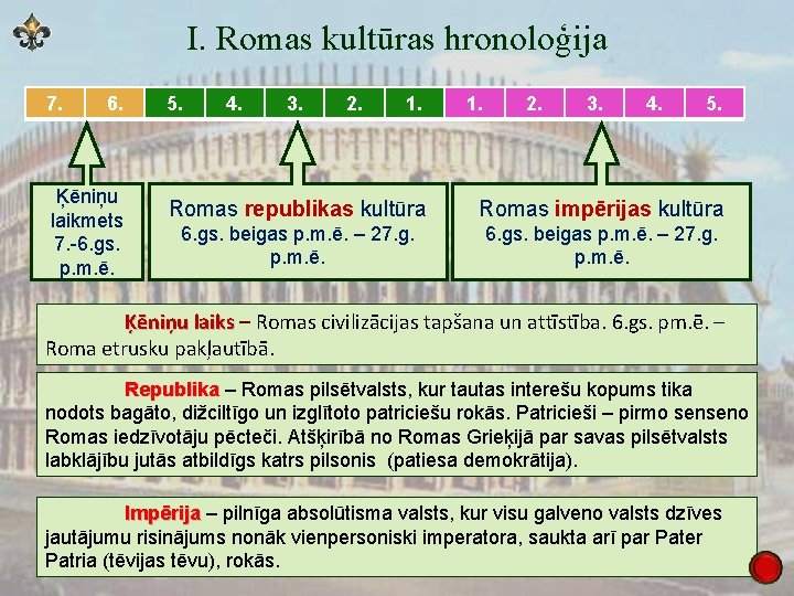 I. Romas kultūras hronoloģija 7. 6. Ķēniņu laikmets 7. -6. gs. p. m. ē.