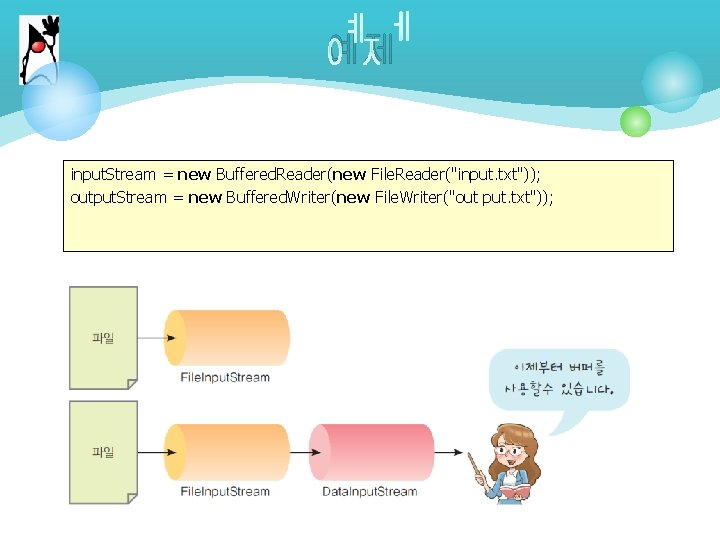 예제 input. Stream = new Buffered. Reader(new File. Reader("input. txt")); output. Stream = new