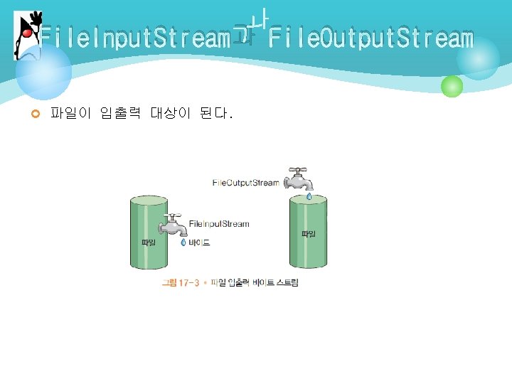 File. Input. Stream과 File. Output. Stream ¢ 파일이 입출력 대상이 된다. 