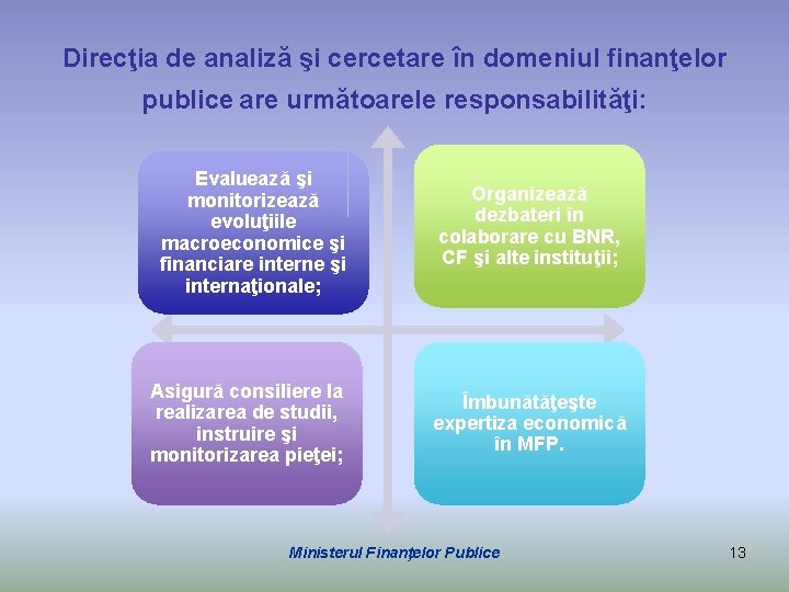 Direcţia de analiză şi cercetare în domeniul finanţelor publice are următoarele responsabilităţi: Evaluează şi