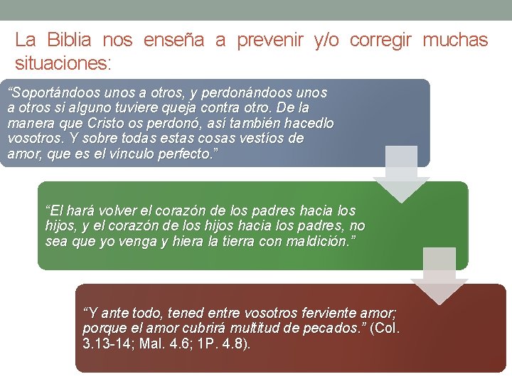 La Biblia nos enseña a prevenir y/o corregir muchas situaciones: “Soportándoos unos a otros,