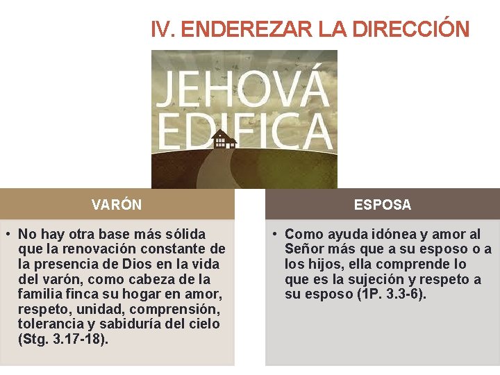 IV. ENDEREZAR LA DIRECCIÓN VARÓN ESPOSA • No hay otra base más sólida que