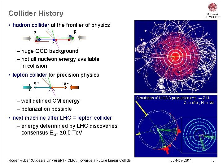 Collider History • hadron collider at the frontier of physics p p – huge