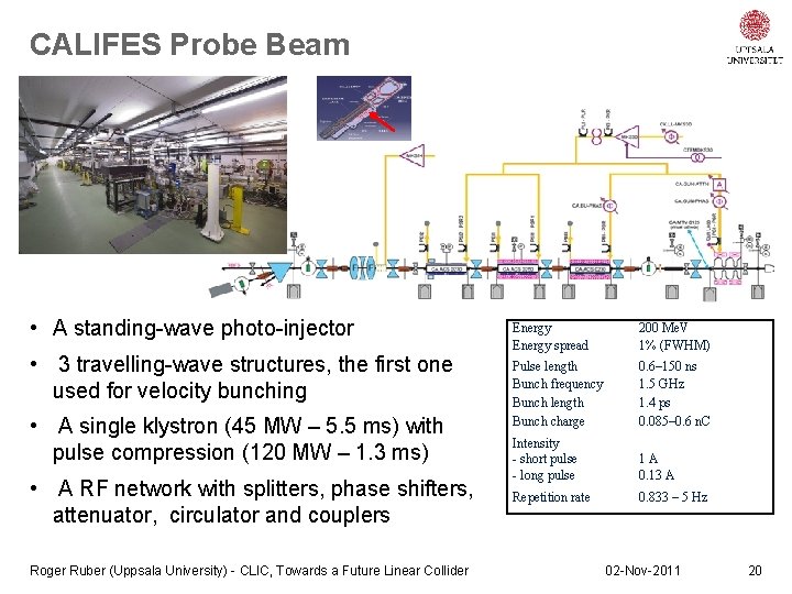 CALIFES Probe Beam • A standing-wave photo-injector • 3 travelling-wave structures, the first one