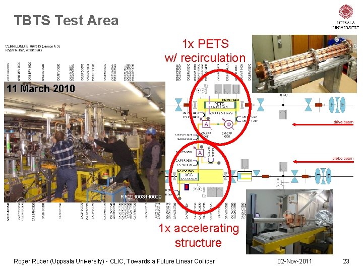 TBTS Test Area 1 x PETS w/ recirculation 11 March 2010 RR 201003110009 1