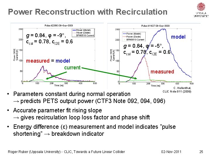 Power Reconstruction with Recirculation g = 0. 84, φ = -9°, ccal = 0.