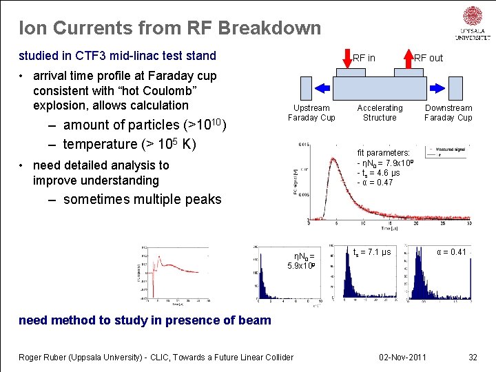 Ion Currents from RF Breakdown studied in CTF 3 mid-linac test stand • arrival