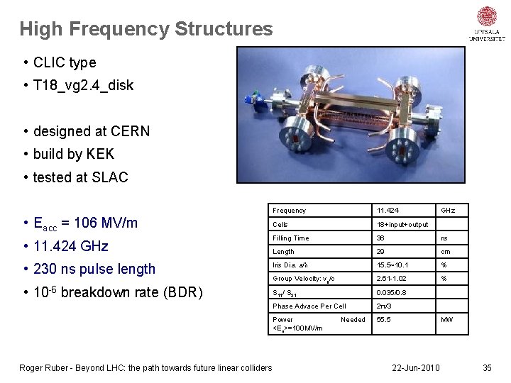 High Frequency Structures • CLIC type • T 18_vg 2. 4_disk • designed at