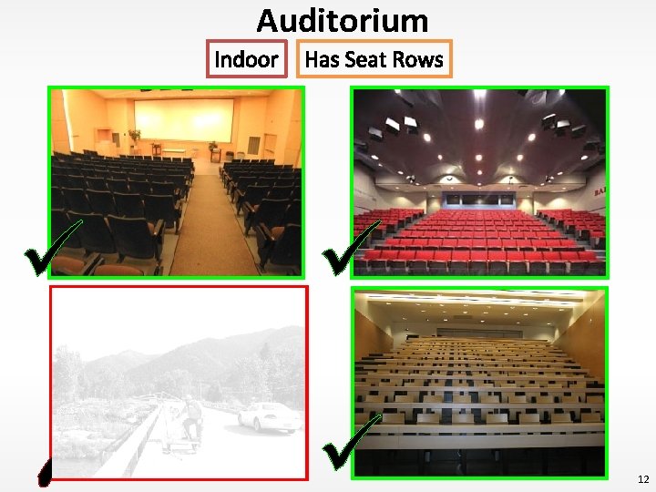 Auditorium Indoor Has Seat Rows ✗ 12 