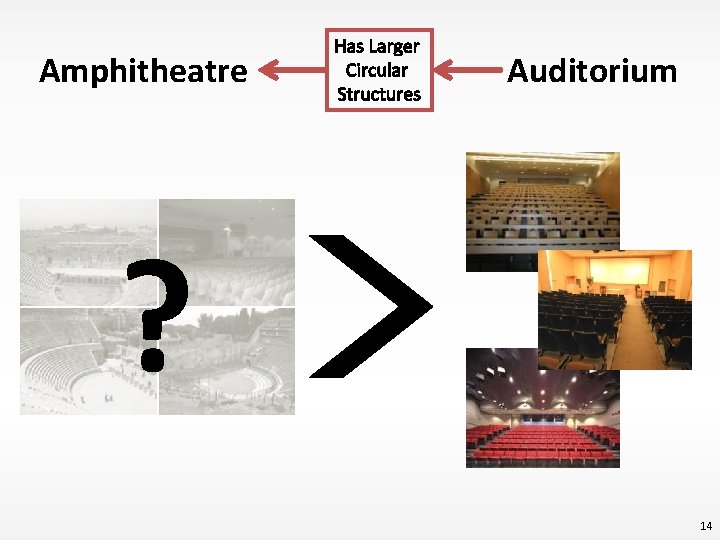 Amphitheatre Has Larger Circular Structures Auditorium ? 14 