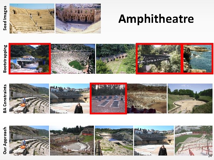 Our Approach BA Constraints Bootstrapping Seed Images Amphitheatre 24 