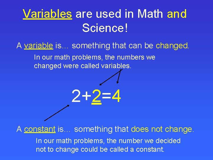 Variables are used in Math and Science! A variable is… something that can be