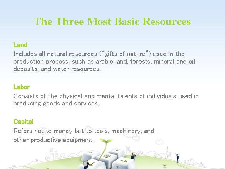 The Three Most Basic Resources Land Includes all natural resources (“gifts of nature”) used