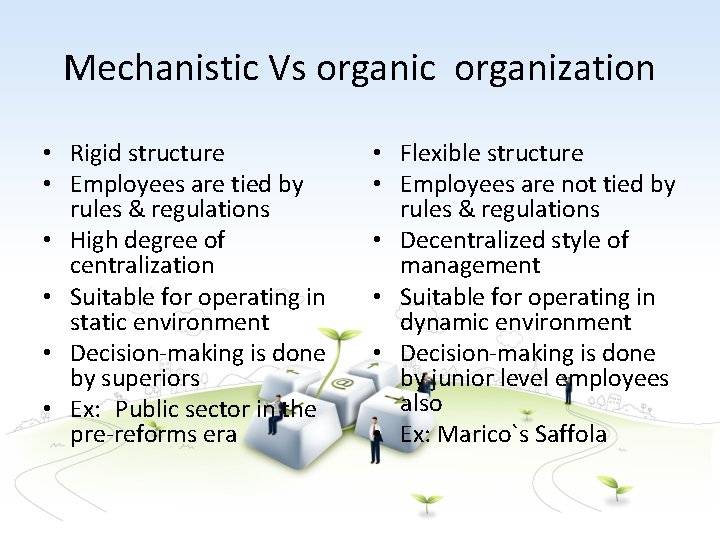 Mechanistic Vs organic organization • Rigid structure • Employees are tied by rules &