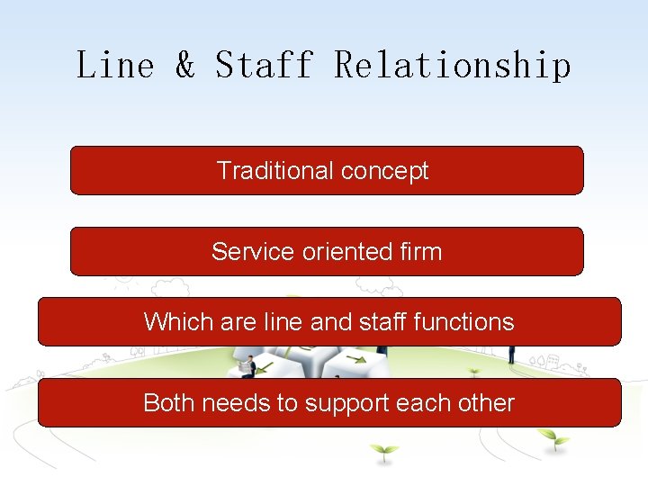 Line & Staff Relationship Traditional concept Service oriented firm Which are line and staff