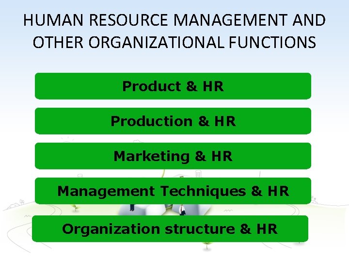 HUMAN RESOURCE MANAGEMENT AND OTHER ORGANIZATIONAL FUNCTIONS Product & HR Production & HR Marketing