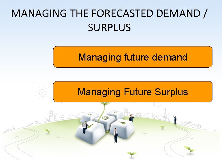 MANAGING THE FORECASTED DEMAND / SURPLUS Managing future demand Managing Future Surplus 