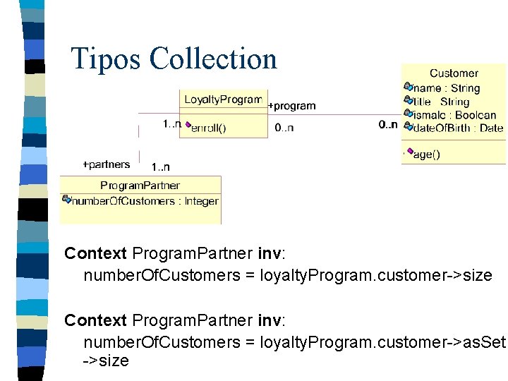 Tipos Collection Context Program. Partner inv: number. Of. Customers = loyalty. Program. customer->size Context