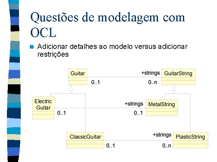Questões de modelagem com OCL n Adicionar detalhes ao modelo versus adicionar restrições 