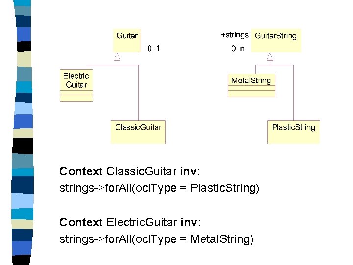 Context Classic. Guitar inv: strings->for. All(ocl. Type = Plastic. String) Context Electric. Guitar inv:
