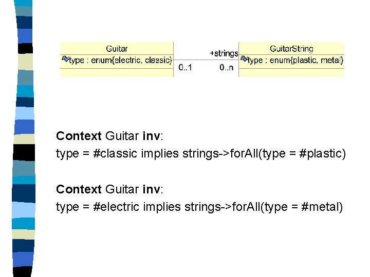 Context Guitar inv: type = #classic implies strings->for. All(type = #plastic) Context Guitar inv: