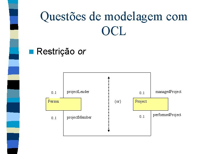 Questões de modelagem com OCL n Restrição 0. . 1 or project. Leader Person
