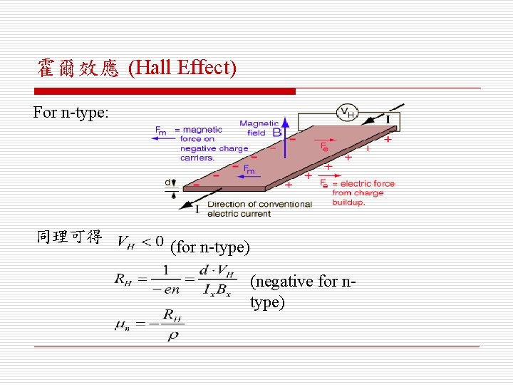 霍爾效應 (Hall Effect) For n-type: 同理可得 (for n-type) (negative for ntype) 