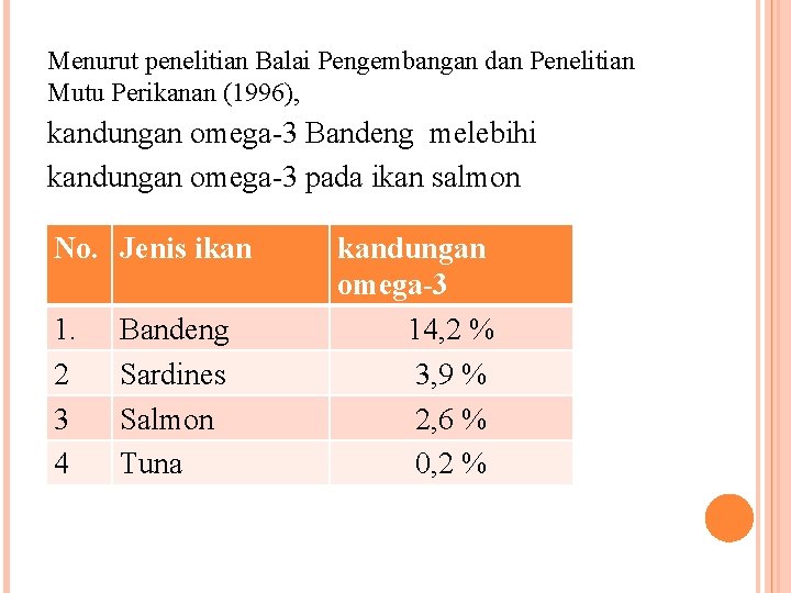 Menurut penelitian Balai Pengembangan dan Penelitian Mutu Perikanan (1996), kandungan omega-3 Bandeng melebihi kandungan