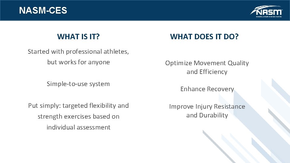 NASM-CES WHAT IS IT? Started with professional athletes, but works for anyone Simple-to-use system
