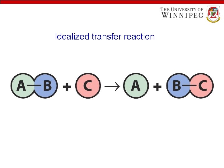 Idealized transfer reaction 